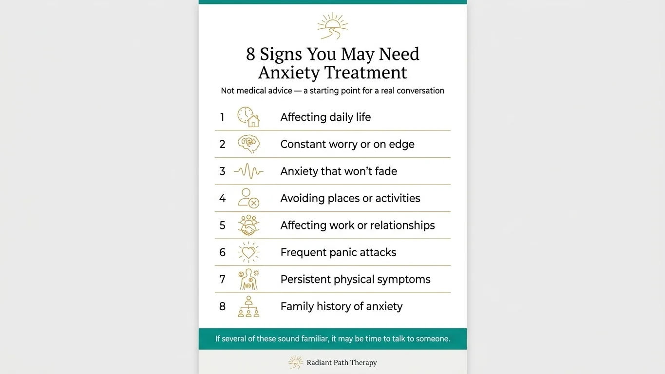 8 signs you may need anxiety treatment: daily life impact, constant worry, avoidance, panic attacks, physical symptoms, and more — Radiant Path Therapy.