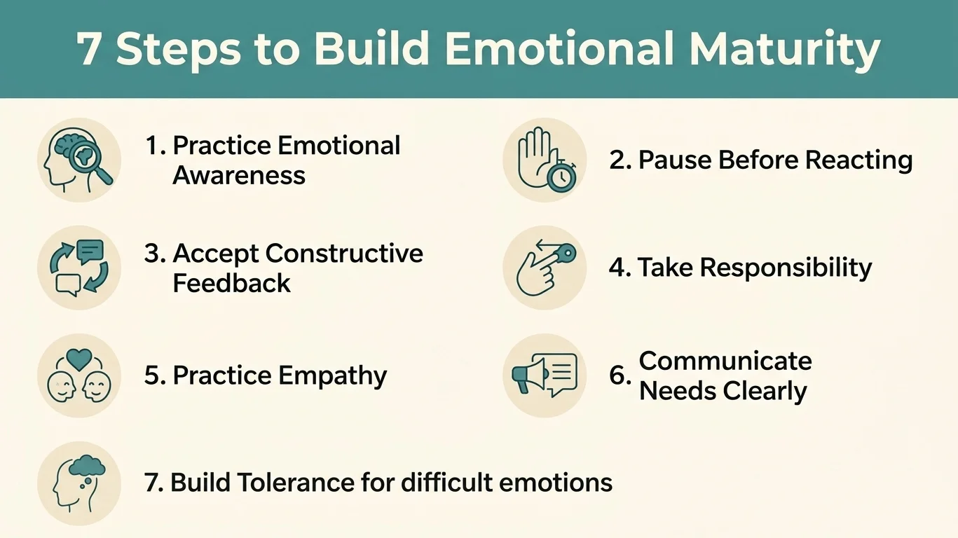Infographic checklist listing seven practical steps to develop emotional maturity