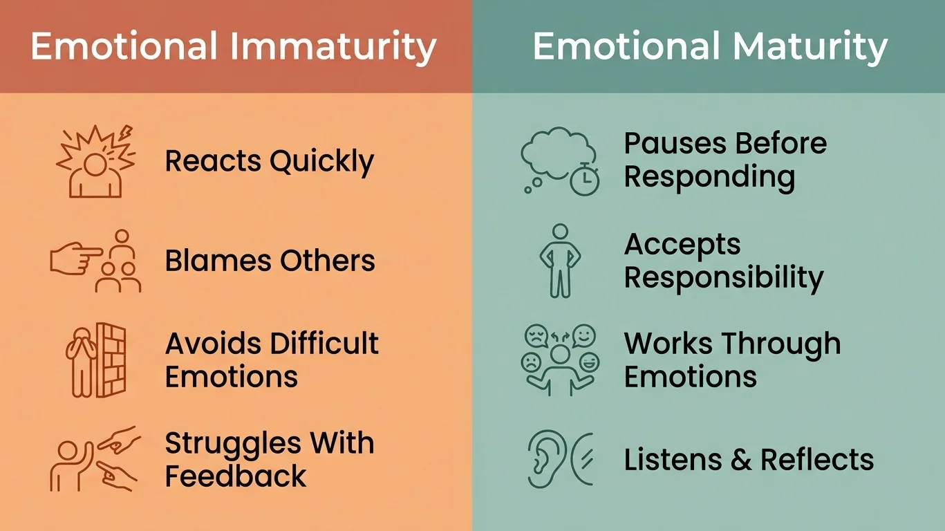 Infographic comparing emotional immaturity versus emotional maturity traits side by side