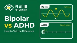 Placid Psychiatry banner comparing bipolar vs ADHD with a wavy episode line and a steady line